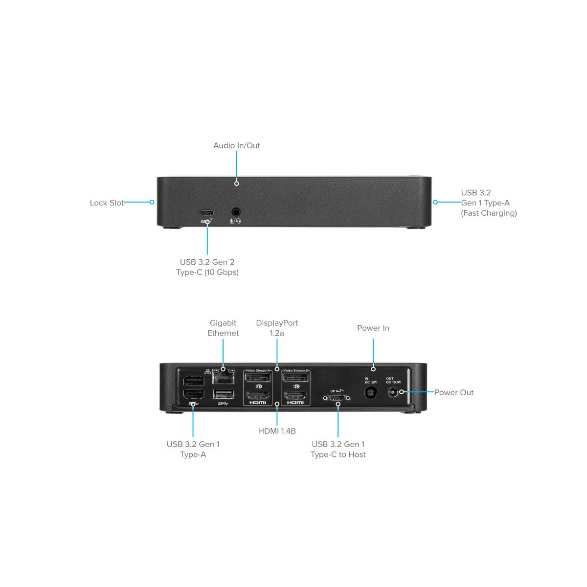 Targus USB-C Universal DV4K Docking Station With 100W Power Delivery With Legacy Host Power Kit 15 Targus USB-C Universal DV4K Docking Station With 100W Power Delivery With Legacy Host Power Kit - Image 15