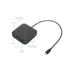 Targus USB4 Dual Video 4K Docking Station With 85W PD Pass-Thru -Targus Outlet Store DOCK425GLZ PORTS