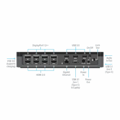 Targus USB-C Universal Quad 4K (QV4K) Docking Station With 100W Power Delivery -Targus Outlet Store DOCK570USZ Ports 549560